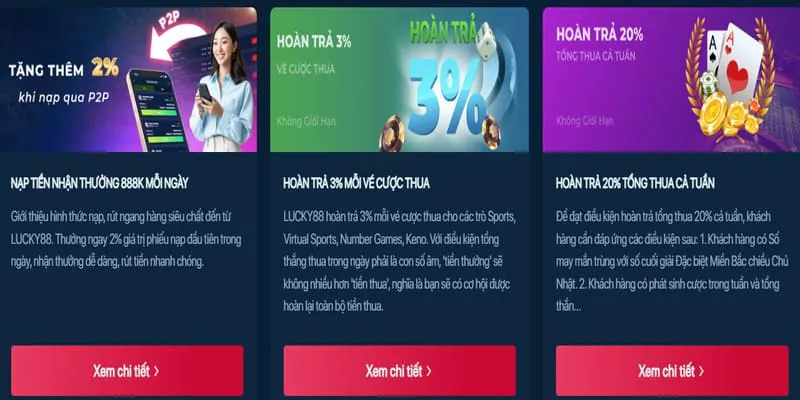 Hình ảnh các kênh liên hệ hỗ trợ TG88